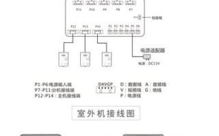 家庭可视对讲门禁系统怎么安装，怎么安装室内楼宇对讲机