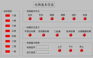 电梯楼层怎么控制（电梯楼层呼叫器的调法）