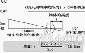 有效焦距怎么计算（等效焦距公式）