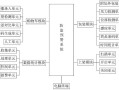 超市防盗系统如何运行，超市防盗器原理图