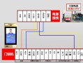 150C门禁怎么接线（150C门禁怎么接线）