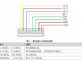 大华雷达接线方法，大华雷达怎么样好用吗