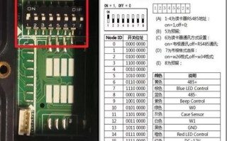 冠林门禁怎么设密码刷卡（冠林门禁怎么设密码刷卡功能）