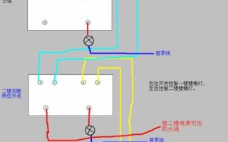 银行联动门钥匙怎么用（银行专用联动门开关接线方法）