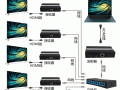 拼接屏网线连接方法，拼接屏用网线怎么设置路由器