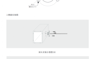 怎么安装探头（怎么安装探头视频）