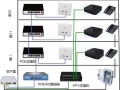 摄像头怎么连接wifi，监控摄像头怎么安装视频教程