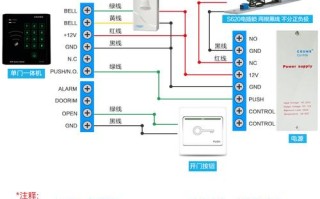 正品couns高优门禁控制器cu-ko5c门禁一体机id/ic刷卡密码门禁怎样修改密码，高优考勤门禁怎么样安装