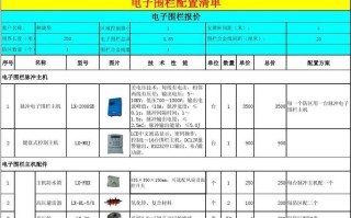 电子围栏维保收费标准，电子围栏怎么卖出去