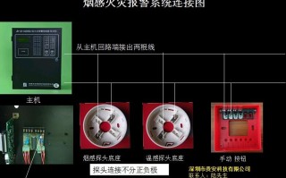 烟感报警器怎么编码（感烟探测器如何编码）