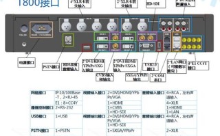 中兴t800怎么设置（中兴T800怎么设置音频延时）