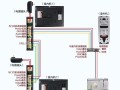 建业可视门禁对讲系统怎么用，可视门禁安装教程