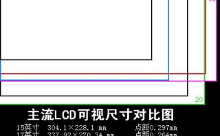 怎么查看液晶屏的尺寸（怎么查看液晶屏的尺寸大小）