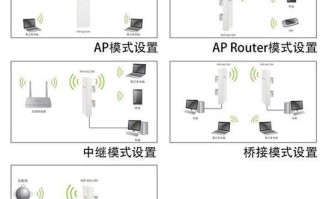 手机设置无线网桥的方法，无线网桥怎么做的