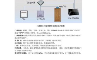 考勤门禁系统怎么使用（森林白色门禁卡怎么使用）