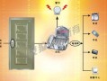 防盗警报门怎么解决（防盗门警报器一直响怎么办）
