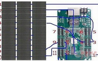 led屏系统怎么安装（LED电子显示屏如何连接手机）