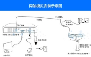 海康同轴电缆怎么看（海康摄像头有线连接怎么添加）