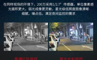 视频脸部背光怎么变亮，背光补偿是什么意思