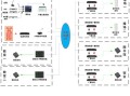 校园广播系统怎么设置（校园广播系统怎么设置声音）