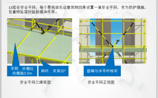 施工现场线怎么打结（安全平网搭设搭接规范）