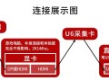 怎么查看安装在电脑上的监控视频采集卡型号，视频采集卡型号怎么看