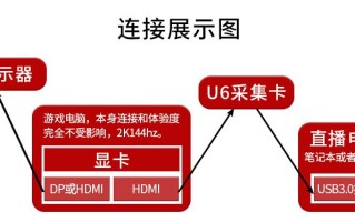 怎么查看安装在电脑上的监控视频采集卡型号，视频采集卡型号怎么看