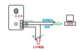 拾音器三根线怎么接（拾音器该用什么线）