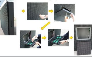 led显示屏单元板怎么拆下来，箱体显示屏怎么拆下来