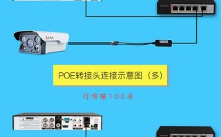 poe监控远了怎么办（poe供电超过100米的解决办法）