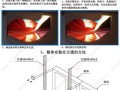 弧形屏模组怎么拼（弧形屏模组怎么拼接）