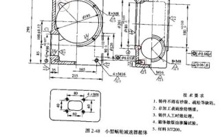 箱体分辨率怎么求（箱体分辨率怎么求的）