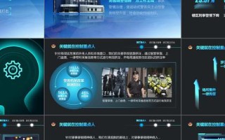 怎么做到科技强警（怎么做到科技强警工作）