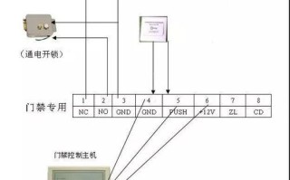 门禁电子密码怎么接线，门禁预留电源应该怎么留