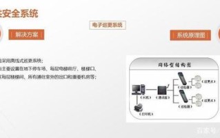 电子巡更系统怎么使用（电子巡更系统怎么设置）