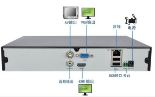 nvr怎么安装（nvr怎么安装教程）