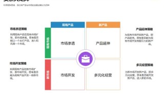 混合矩阵怎么画（布片拼接方法）