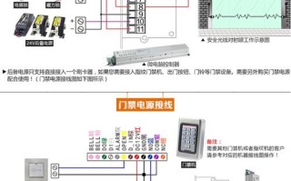 自动门怎么接门禁（自动门扩展器怎么连接门禁）