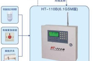 联网报警器遥控怎么用（联网报警器遥控怎么用）