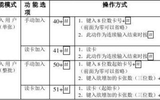 fbd006怎么重置（fbd006怎么重置）