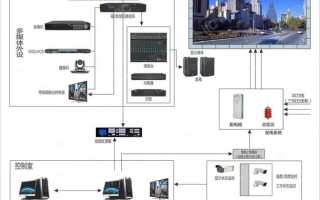 led显示屏模组怎么安装（led显示屏模组怎么安装视频）