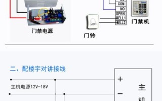 电子门禁如果没电了怎么开门，门禁断电怎么可以打开门锁