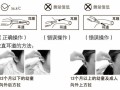 外接红外线怎么安装，红外线视频怎么安装的