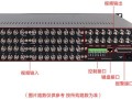 监控矩阵怎么操作（aihua硬盘录像机怎么设置矩阵）