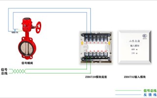 单防区输入模块怎么配（输入模块接信号蝶阀的哪两根线）