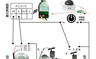 拾音器监控怎么设置（网络摄像头接口没有拾音器插孔，怎样加拾音器）