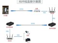 光纤收发器双模接线方式，远距离光纤怎么传输文件