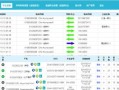 regulatorylandscape是什么意思，监控电源箱怎么翻译成英文