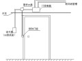 门禁怎么预留线（门禁怎么预留线管）