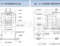 泰科安防设备这家公司怎么样，dsc安防说明书